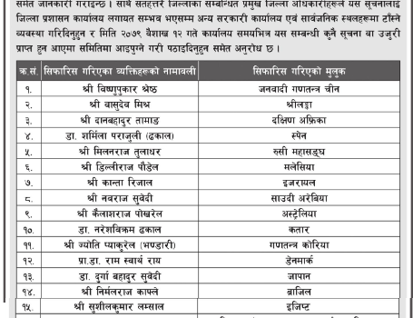 प्रस्तावित २० राजदूतविरुद्ध उजुरी आह्वान, १२ वैशाखभित्र उजुरी दिन सकिने